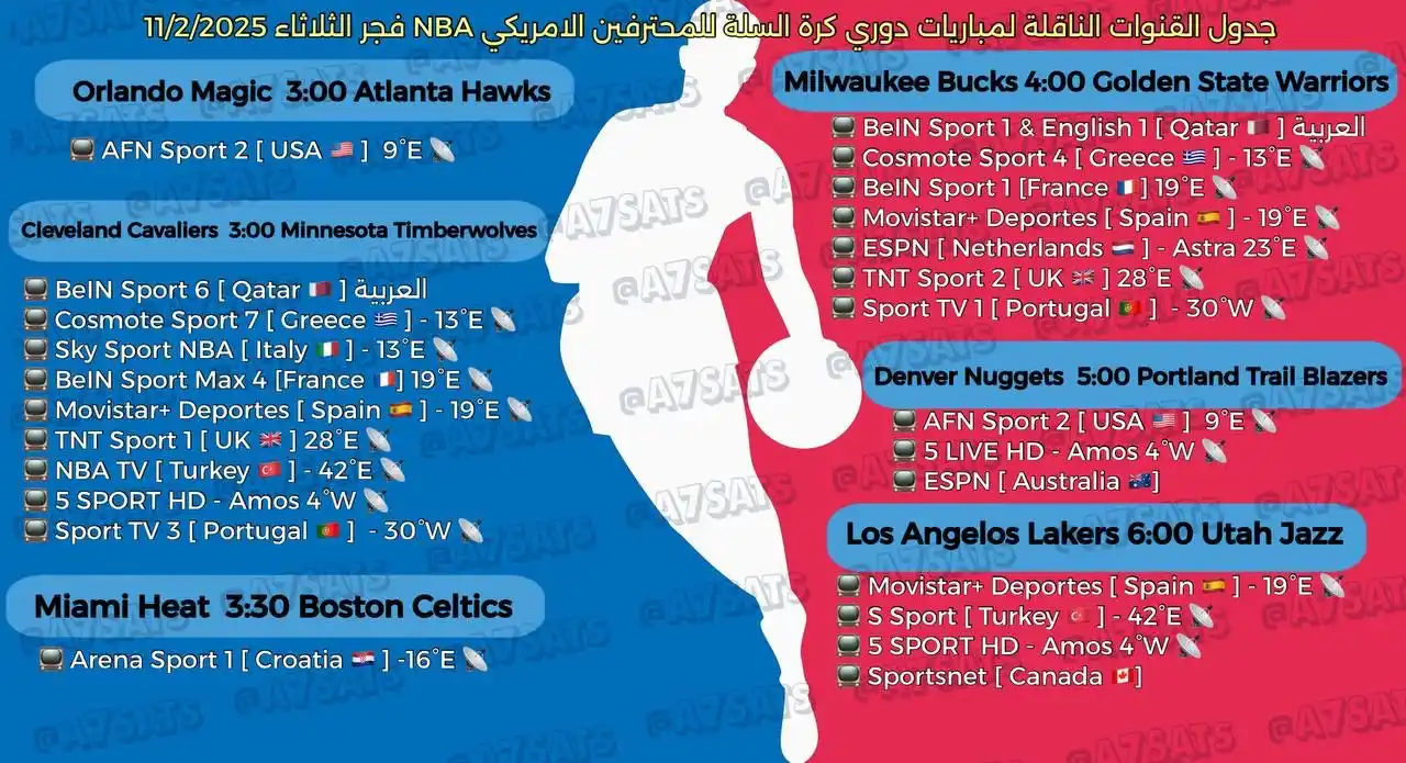 A7Sats 📡 post