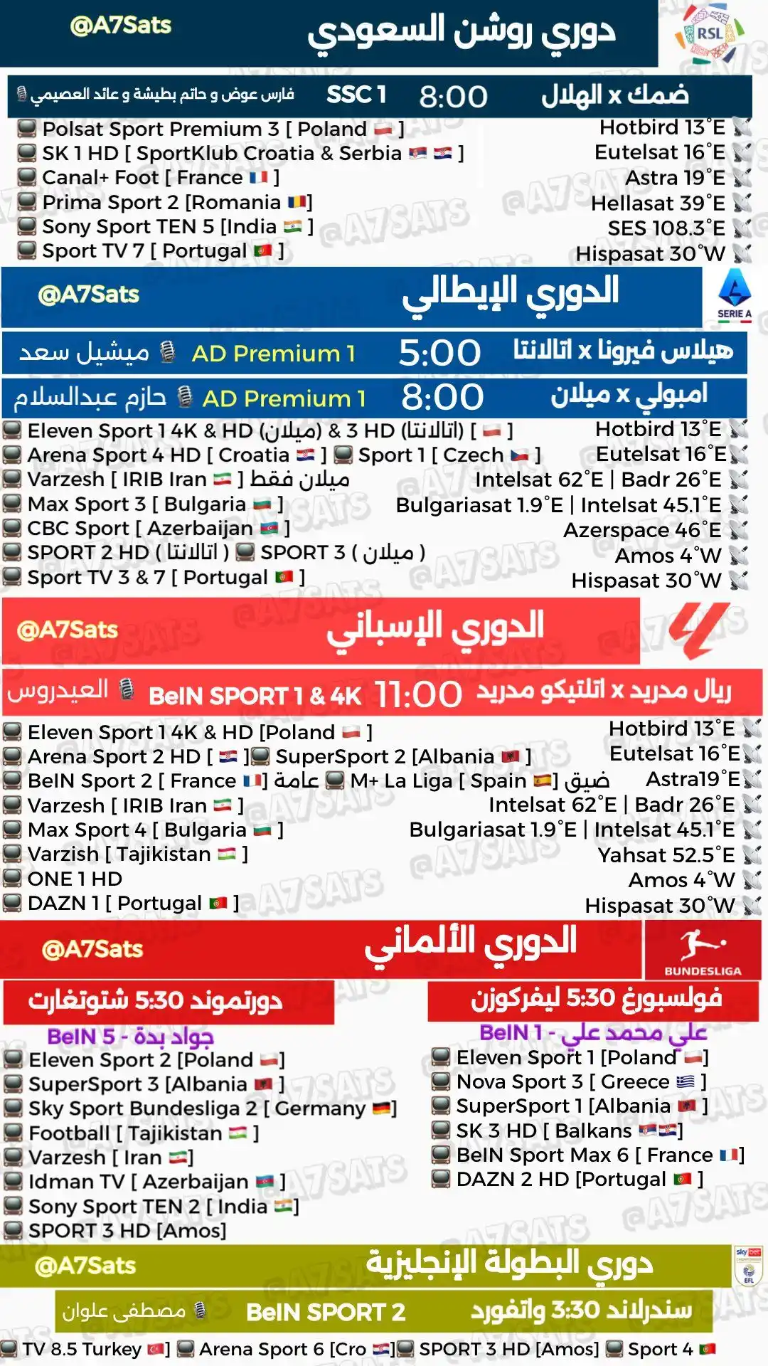 A7Sats 📡 post
