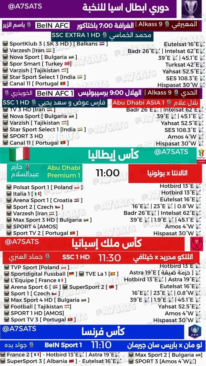 A7Sats 📡 post