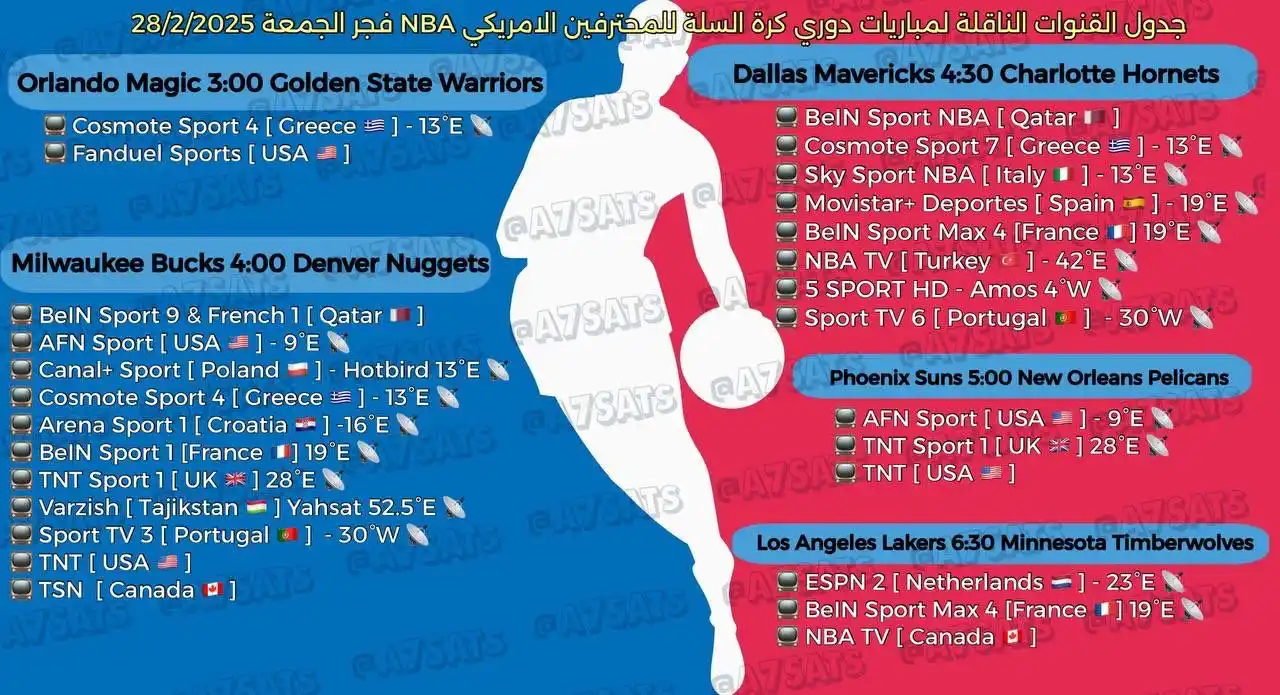 Image from A7Sats 📡: جدول القنوات الناقلة لمباراة دوري كرة السلة للمحترفين الامريكي NBA ف...
