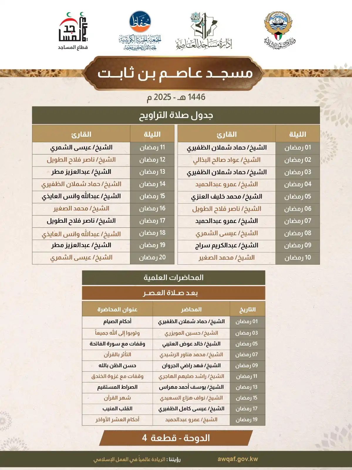 إعلانات الدروس والدورات والمحاضرات العلمية في الكويت post