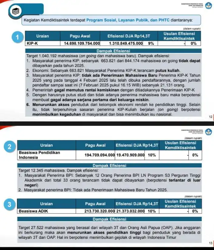 aca natachai🌟 post