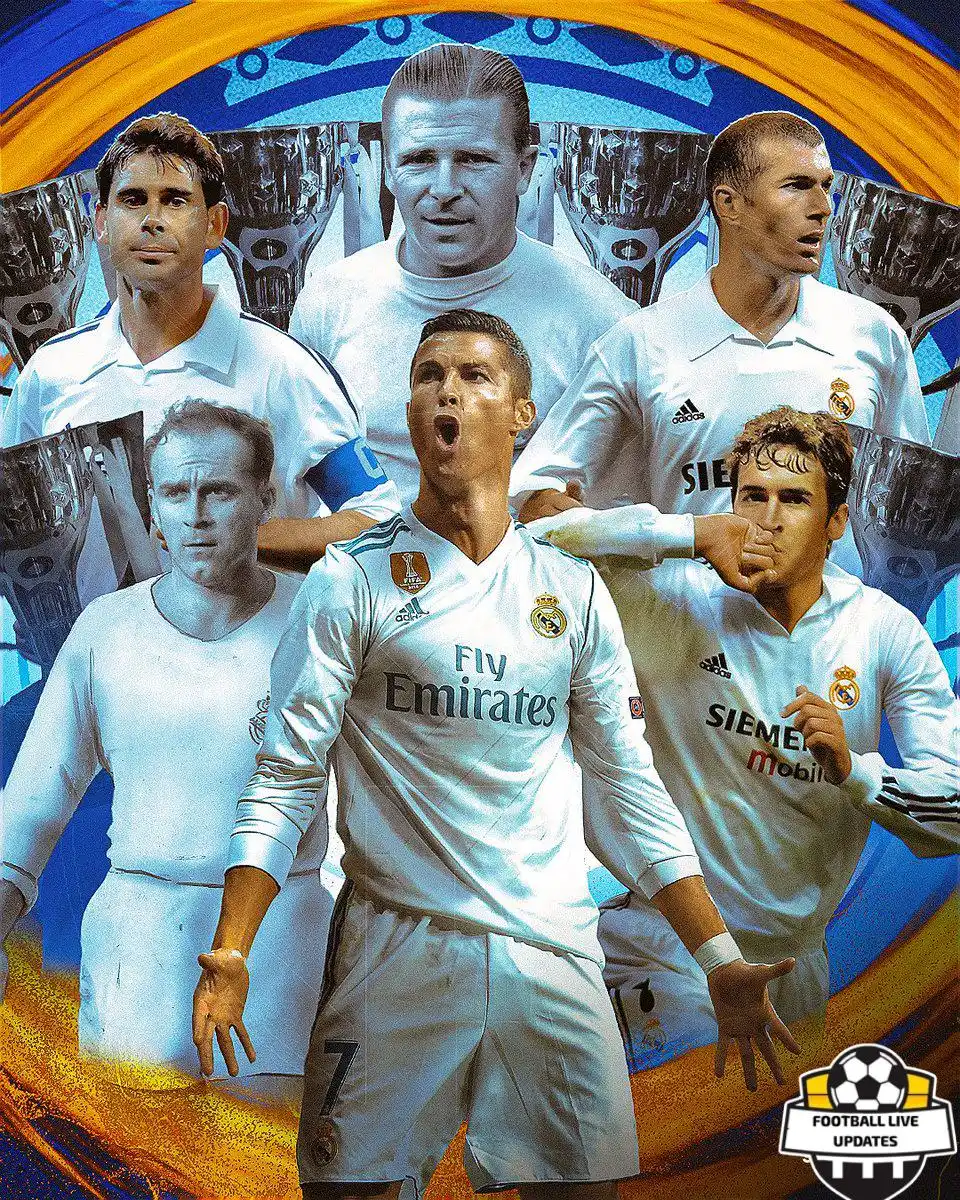 Accurate Football ⚽⚽ post