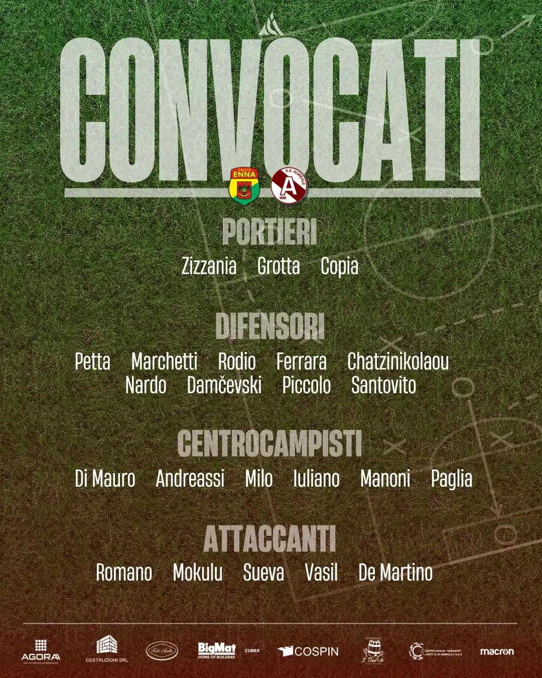 Image from Acireale Calcio : ๐ ๐ ๐๐ข๐ก๐ฉ๐ข๐๐๐ง๐ ๐ฃ๐๐ฅ ๐๐๐๐ผ-๐ผ๐พ๐๐๐๐ผ๐๐ ๐ฑ๐ป Ecco i...