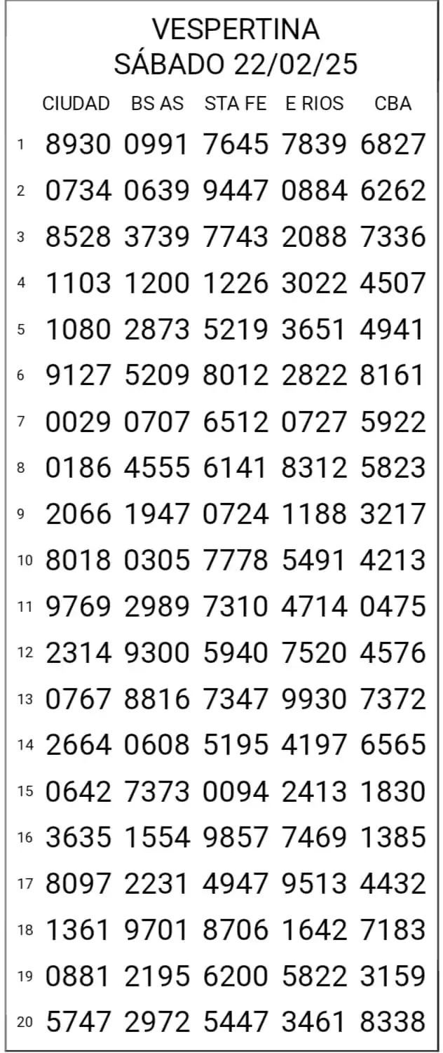 AGENCIA BARRIO NORTE 🍀 post