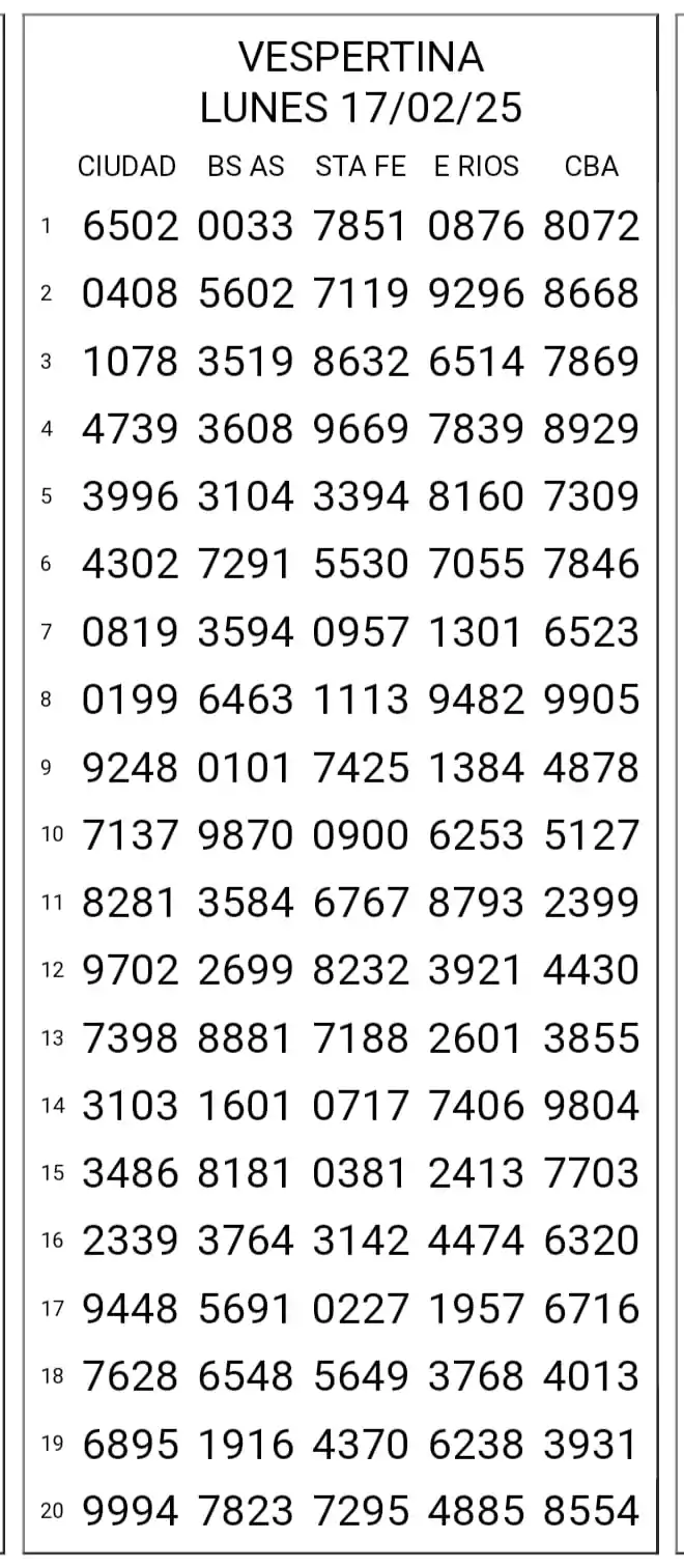 AGENCIA BARRIO NORTE 🍀 post