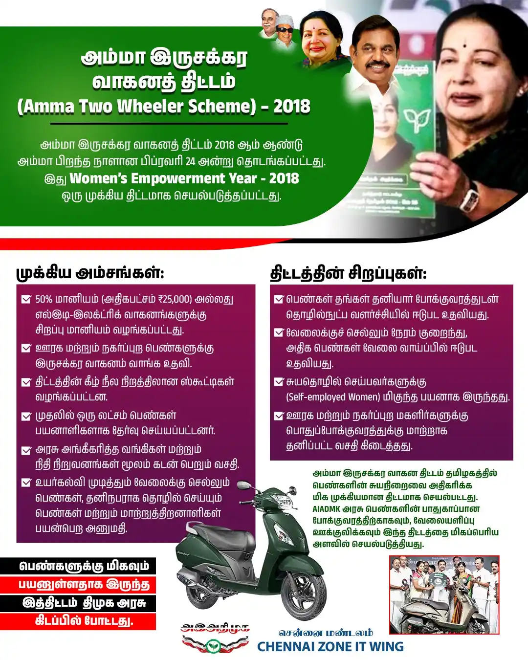 AIADMK Chennai post