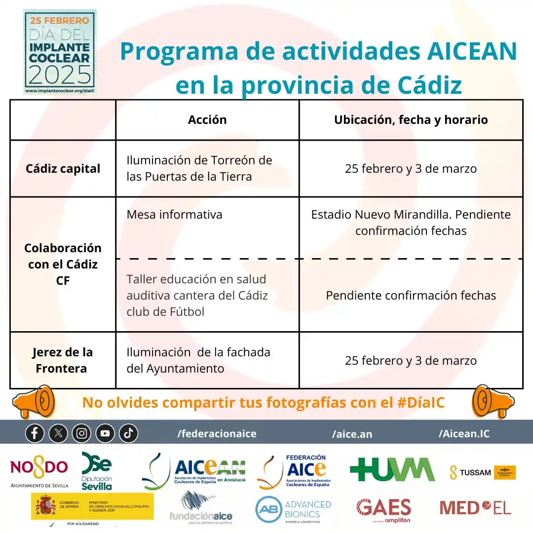 AICEAN, Asociación De Implantados Cocleares De España En Andalucía post