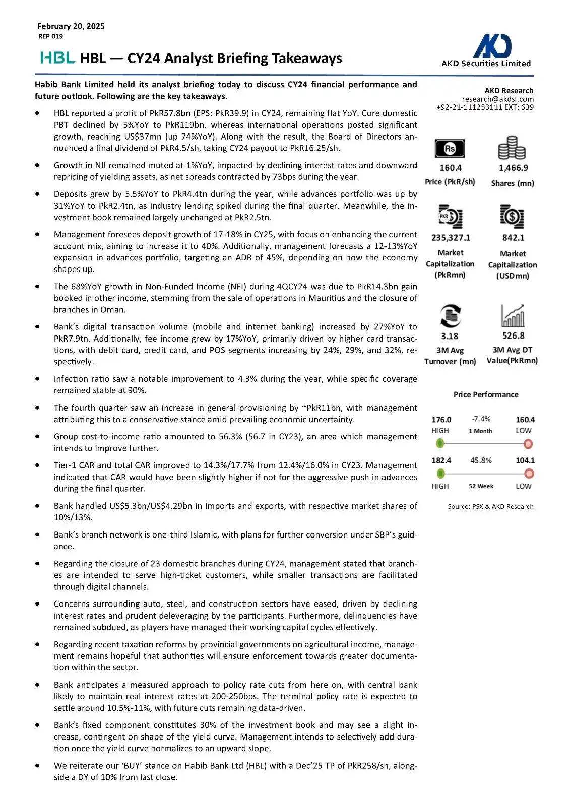 AKD Securities Limited post