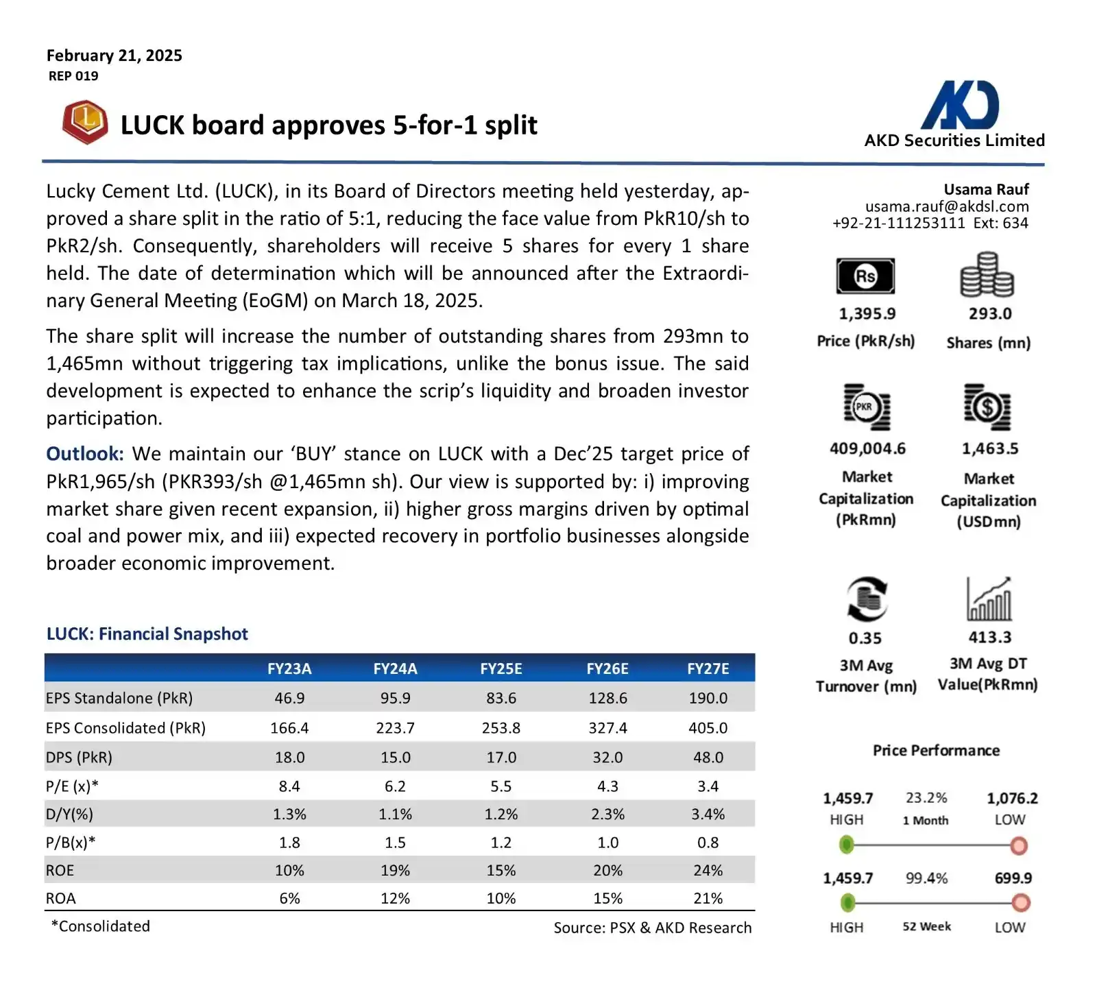 AKD Securities Limited post