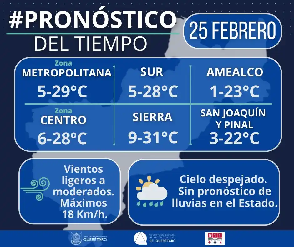Al Diálogo | Noticias post