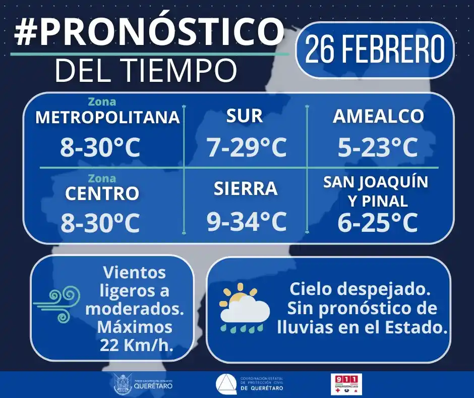 Al Diálogo | Noticias post