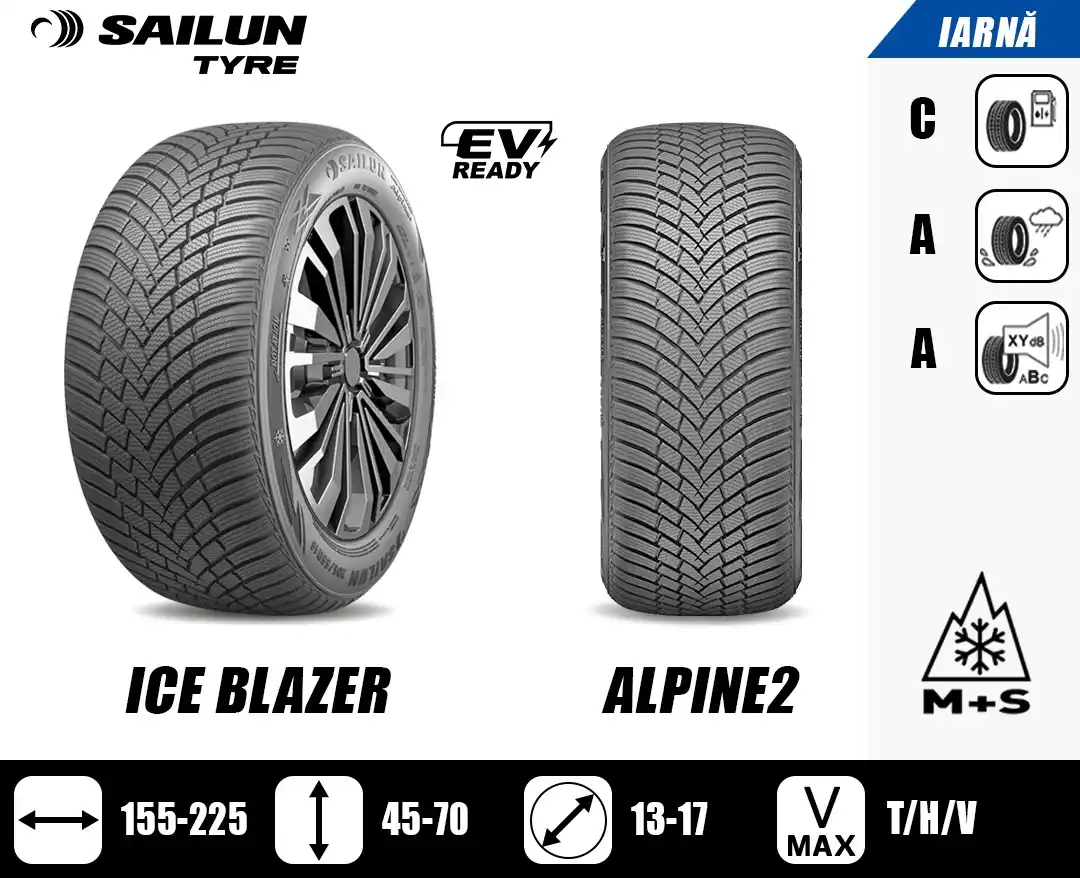 ALCAR Wheelbase Romania post