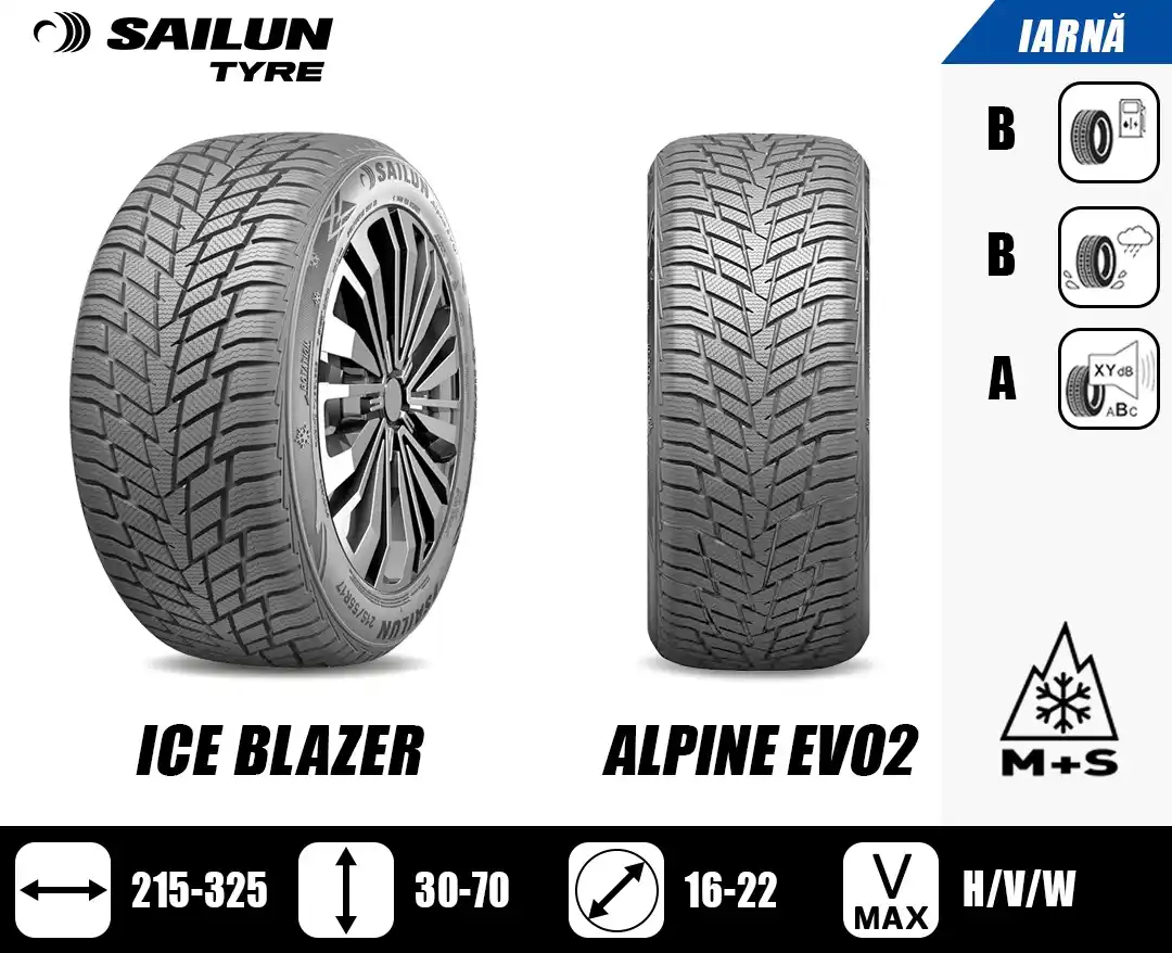 ALCAR Wheelbase Romania post