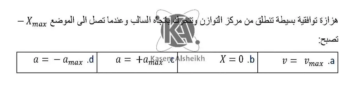 الفيزياء المؤتمتة (بكالوريا) مع أ_قاسم الشيخ post