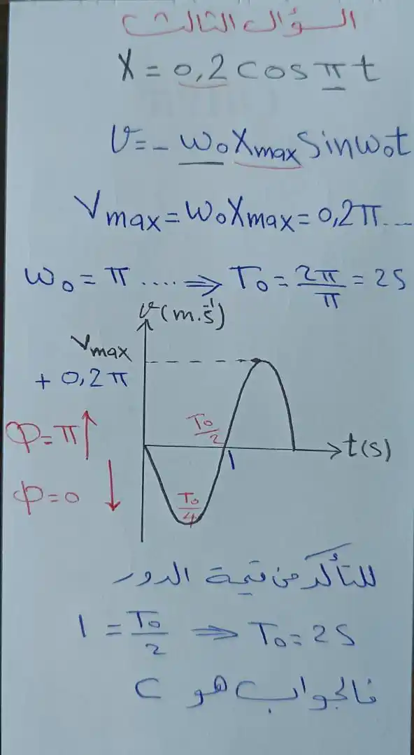 الفيزياء المؤتمتة (بكالوريا) مع أ_قاسم الشيخ post