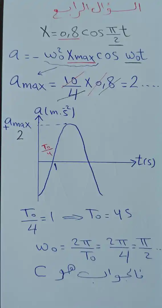 الفيزياء المؤتمتة (بكالوريا) مع أ_قاسم الشيخ post