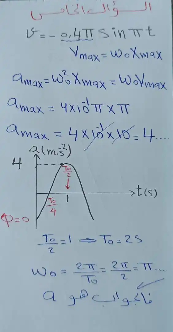 الفيزياء المؤتمتة (بكالوريا) مع أ_قاسم الشيخ post