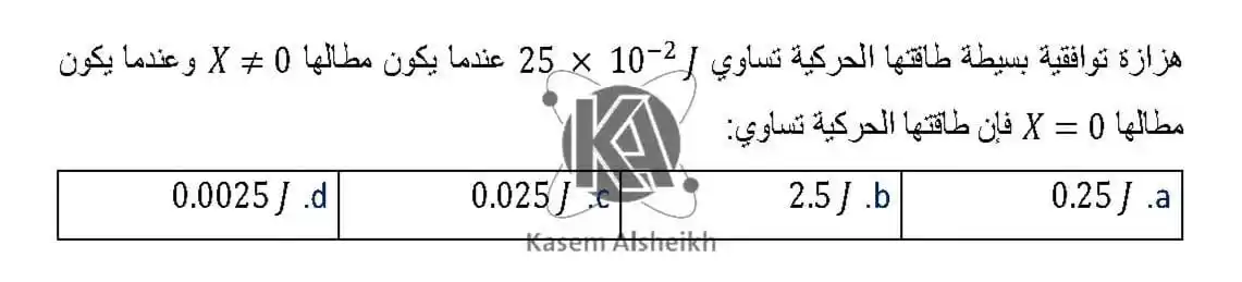 الفيزياء المؤتمتة (بكالوريا) مع أ_قاسم الشيخ post