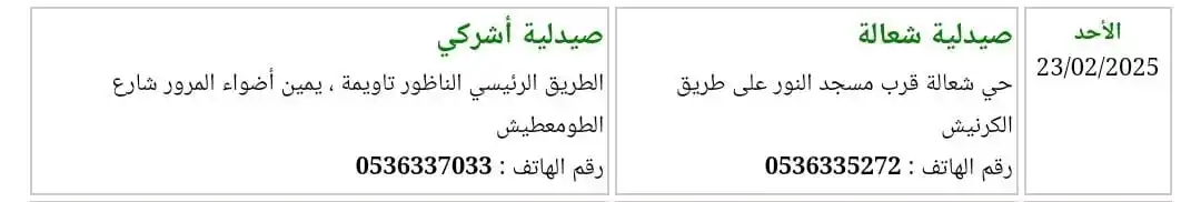 الحراسة في الناظور دون تطبيق بتعبئة *6 فقط post
