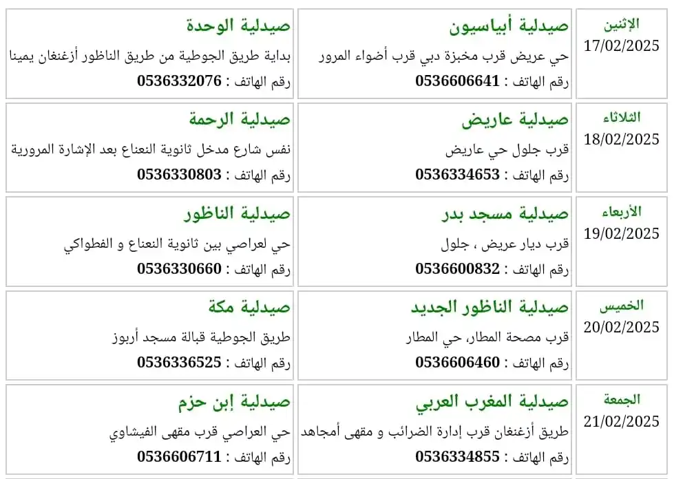 الحراسة في الناظور دون تطبيق بتعبئة *6 فقط post