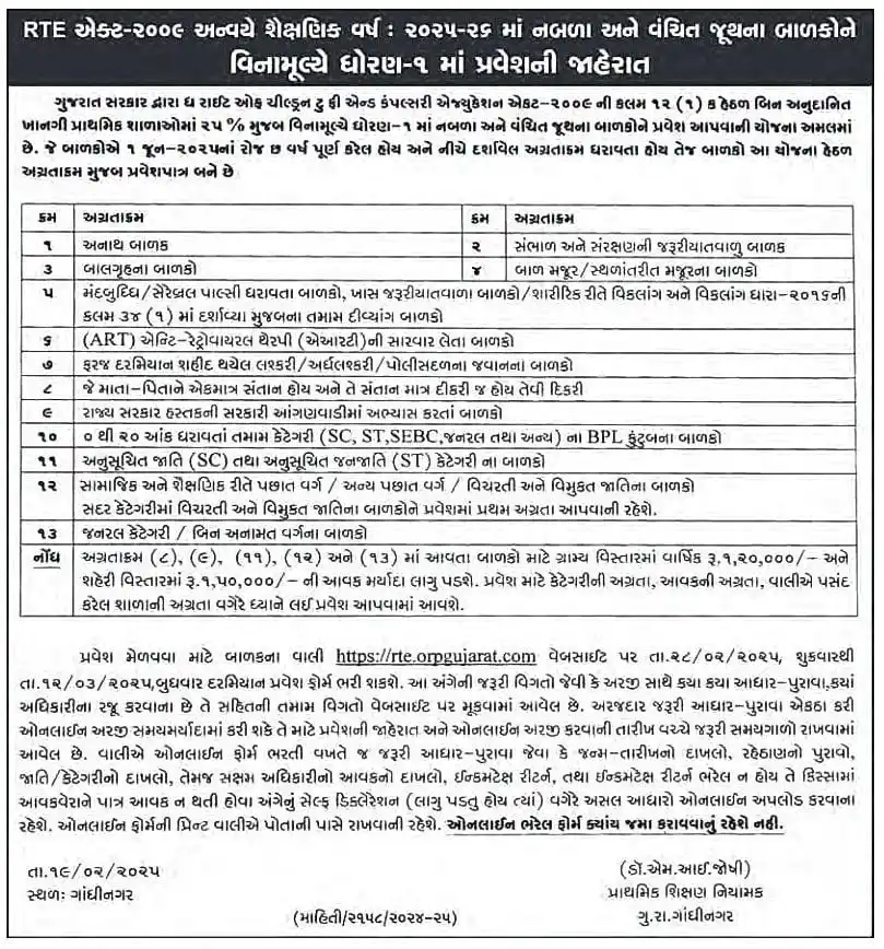 ALIF DIGITAL INDIA Private Limited ® post