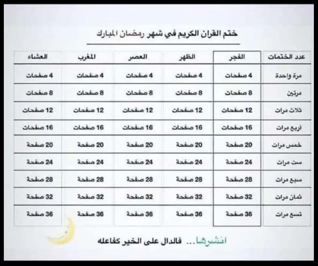 الرَاحِلة post