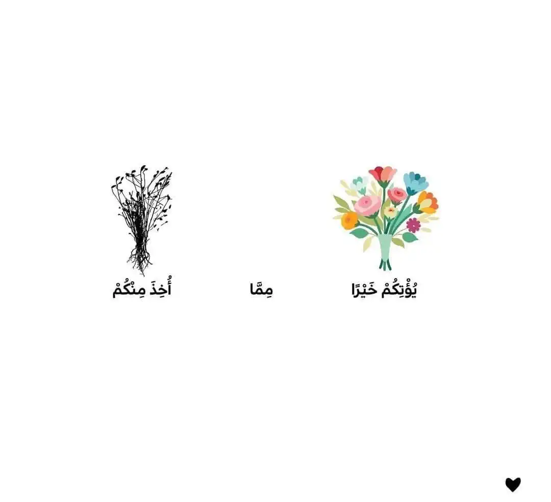الرحيق المختوم 🥀♥️ post