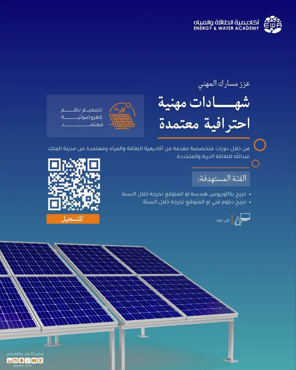 السلامة و الحماية من الحريق | FAS post