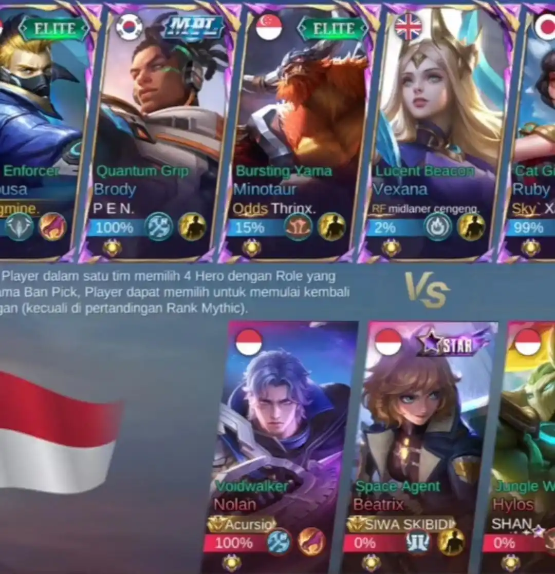 Aluna Floren Dwi Atmadja post