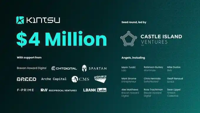 AR Free Earning By Depin, Testnet, and Telegram crypto projects🤑 post