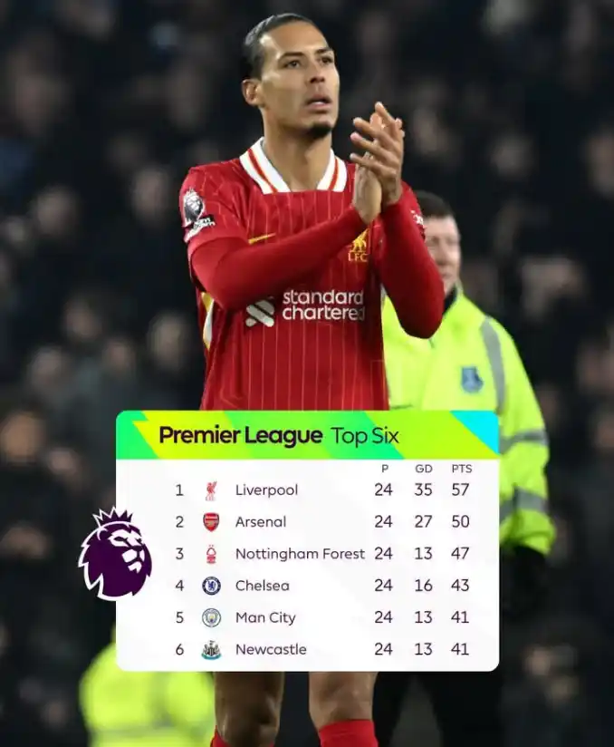 @_anfieldtokampala11 post