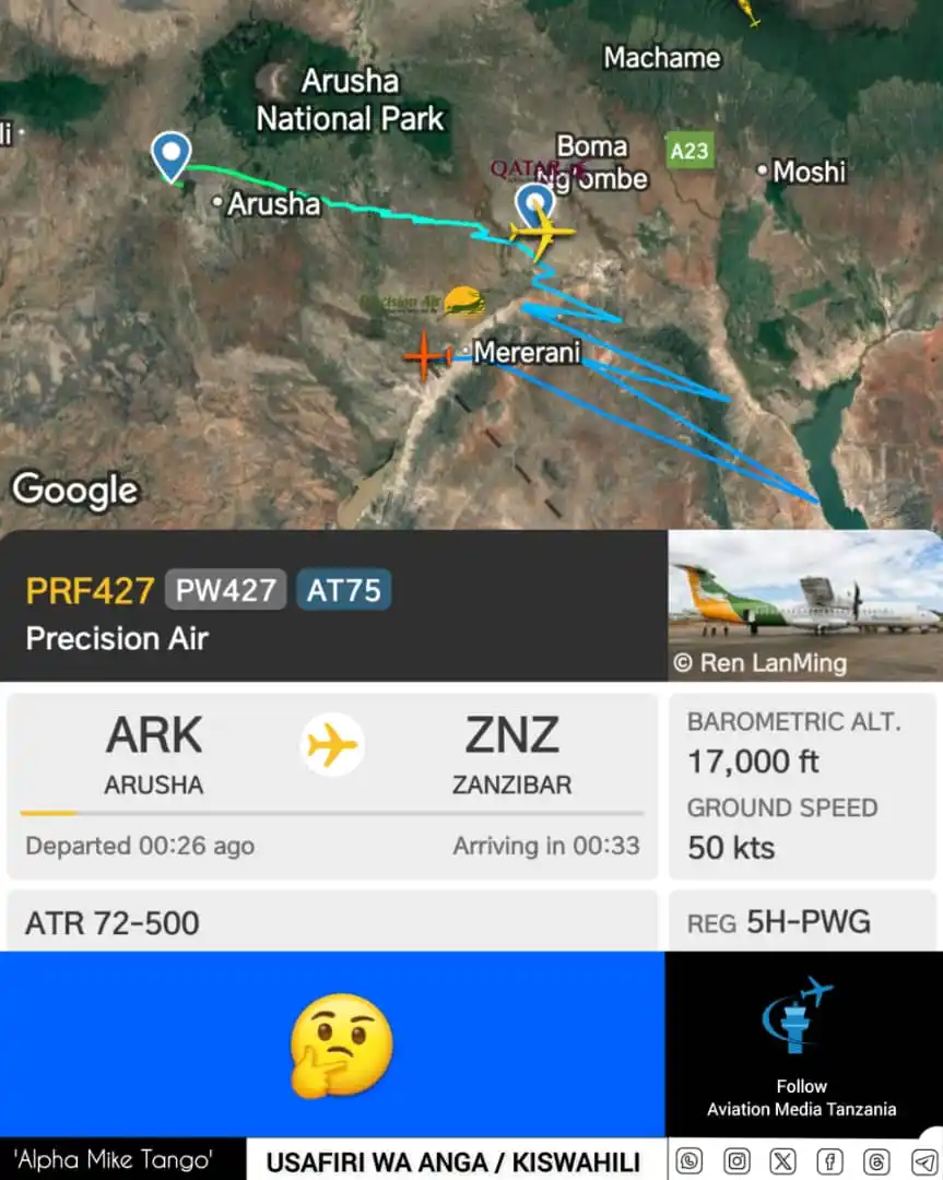 Aviation Media Tanzania post