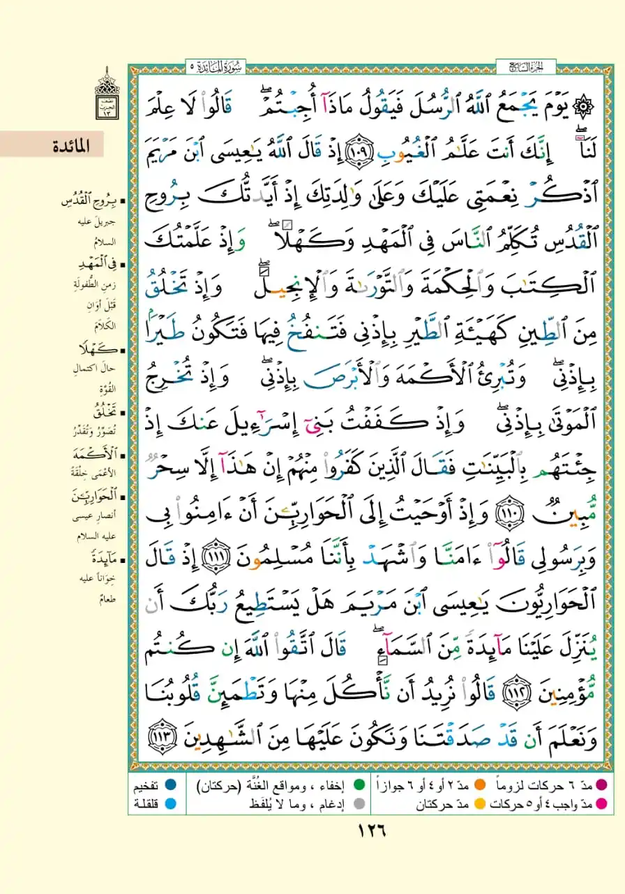 آية وحديث post