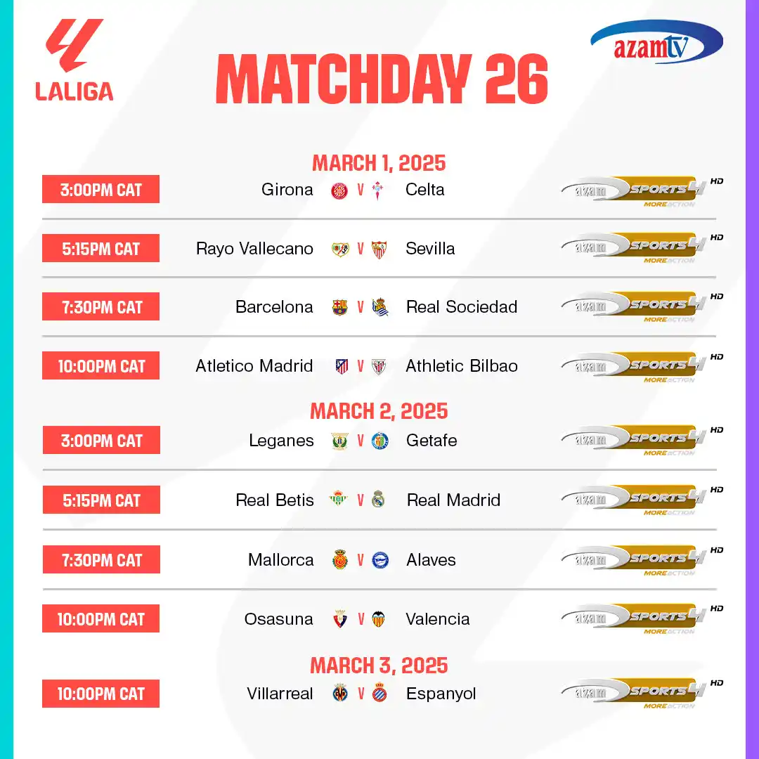 Image from AzamTV Zimbabwe: Weekend Fixture in <a class="text-blue-500 hover:underline cursor-poin...