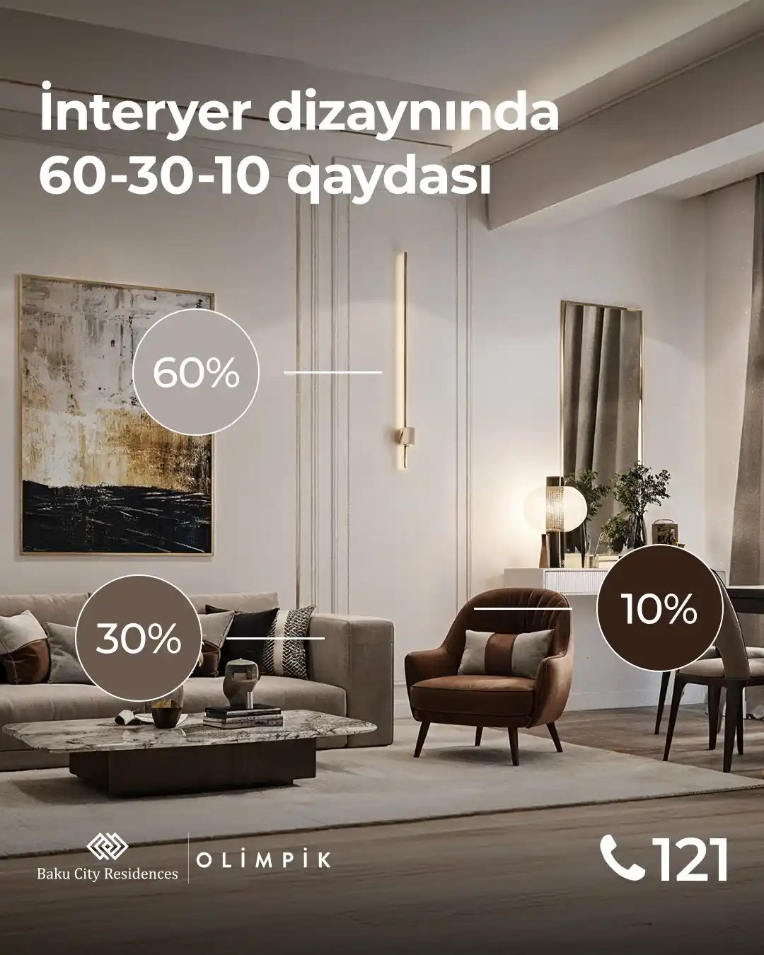 Baku City Residences post