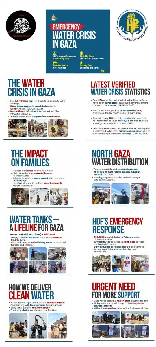 Believers! and the freedom of the three great mosques of Islam. post