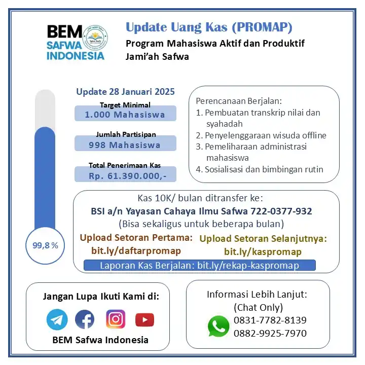 Image from BEM Safwa Indonesia: *Update tgl 28/01/2025* بسم الله الرحمن الرحيم PEMBERITAHUAN Dengan...