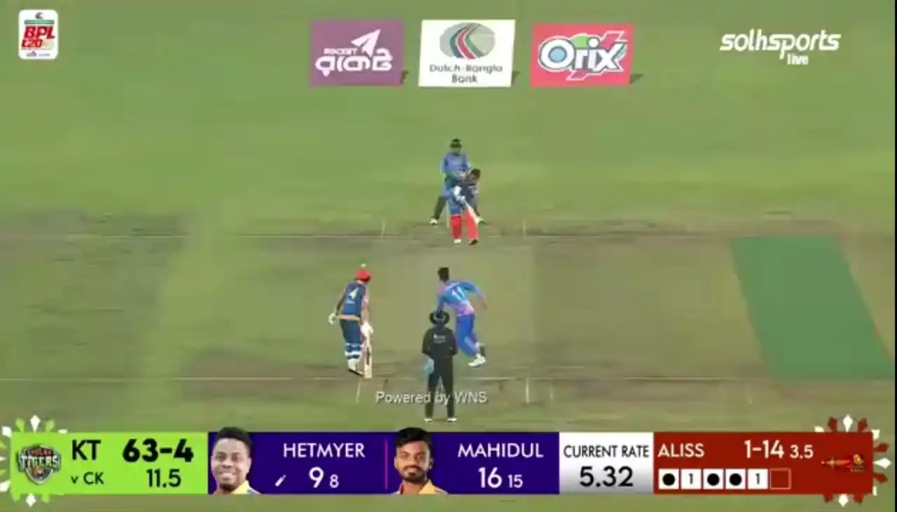 Best Tamil Tutorials post