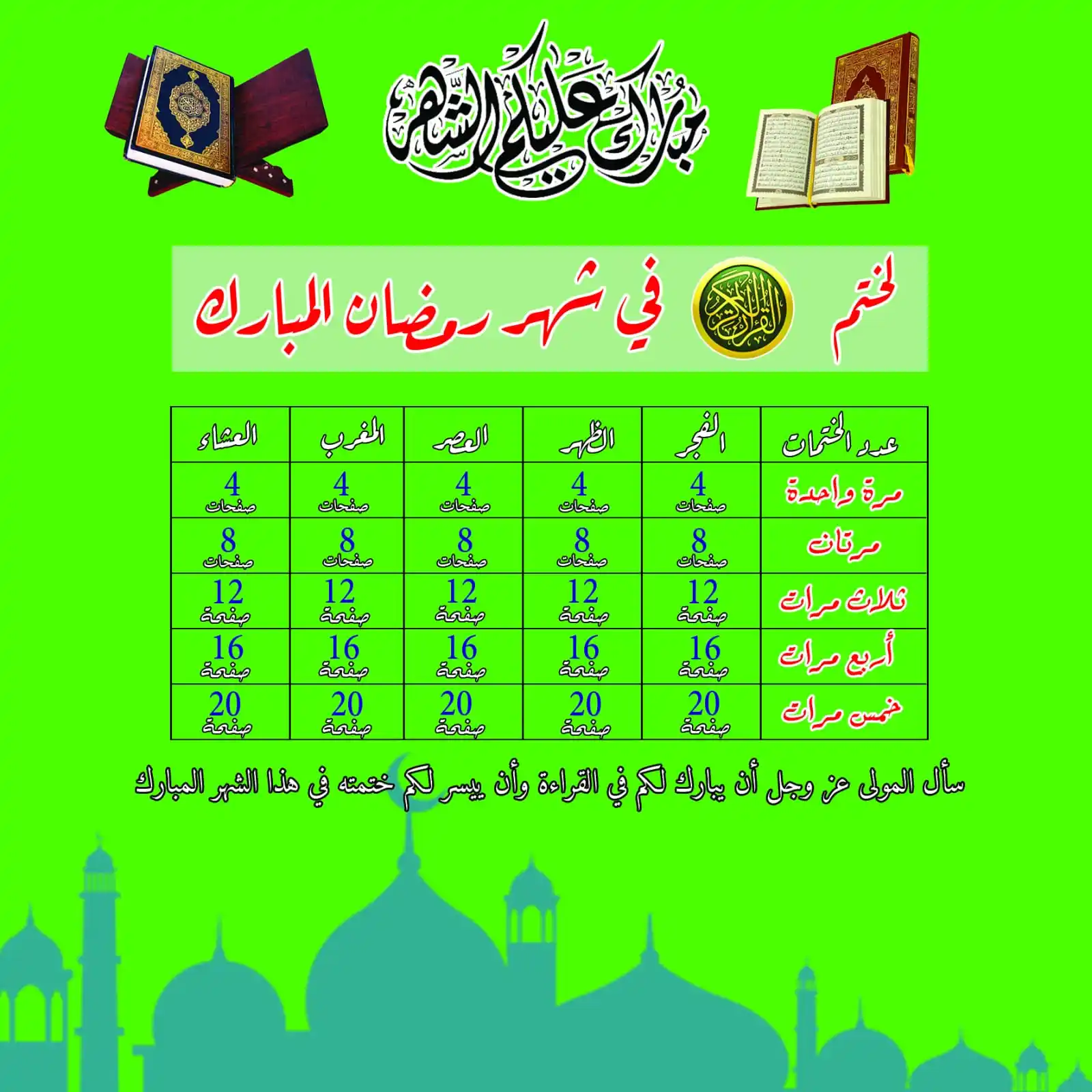 طريق السلف الصالح post