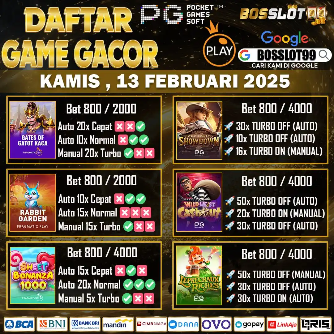 BOSSLOT99 OFFICIAL post