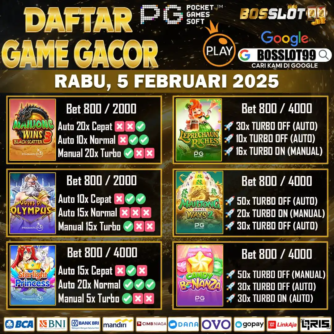 BOSSLOT99 OFFICIAL post