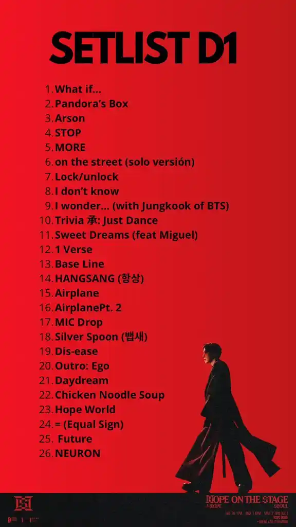 BTS Updates post