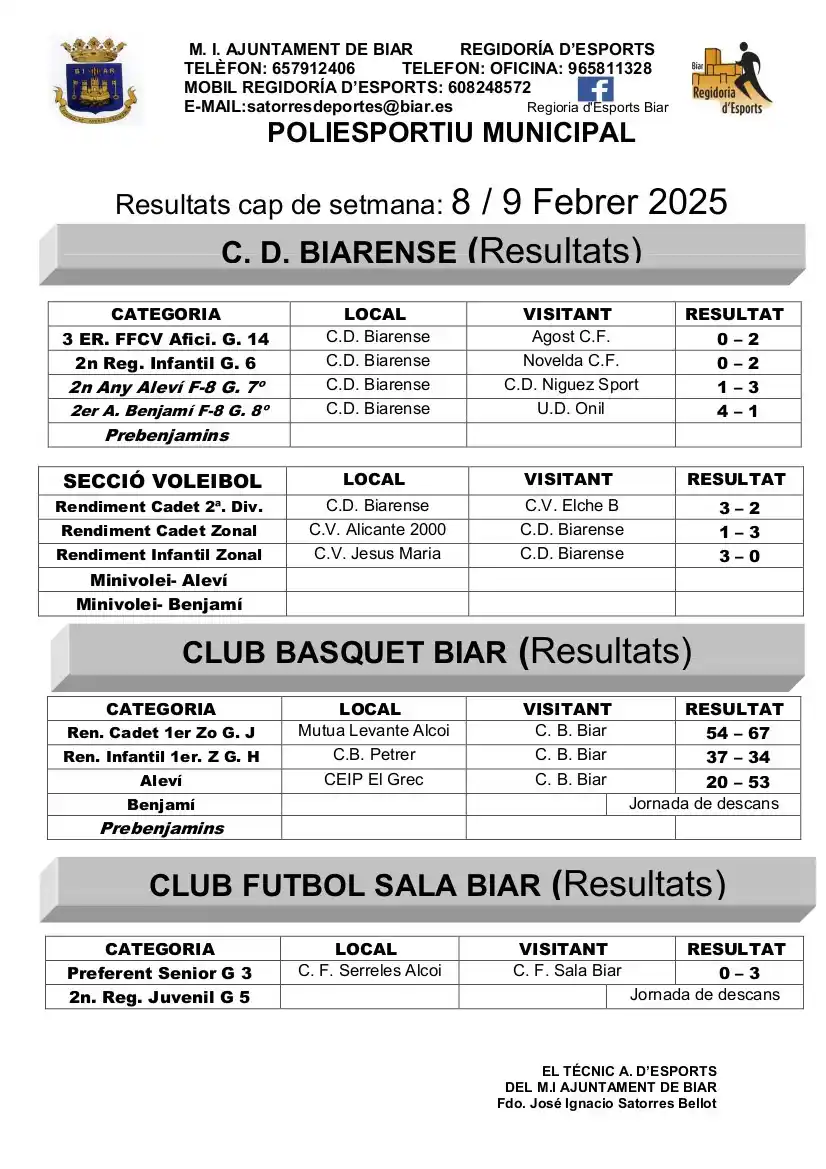 Canal 3 T.V. Biar post