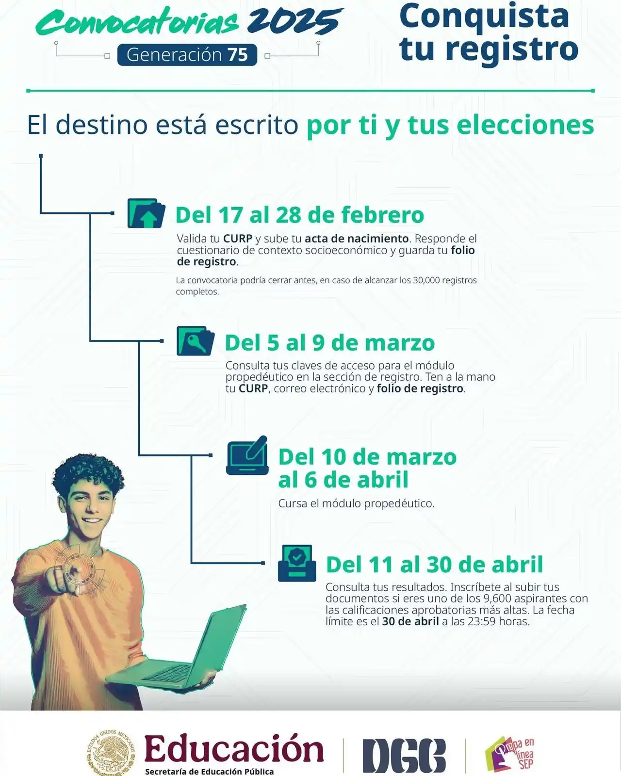 Canal IEA post