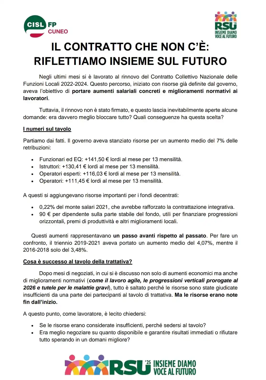 💚 Canale CISL FP CUNEO 📰 post