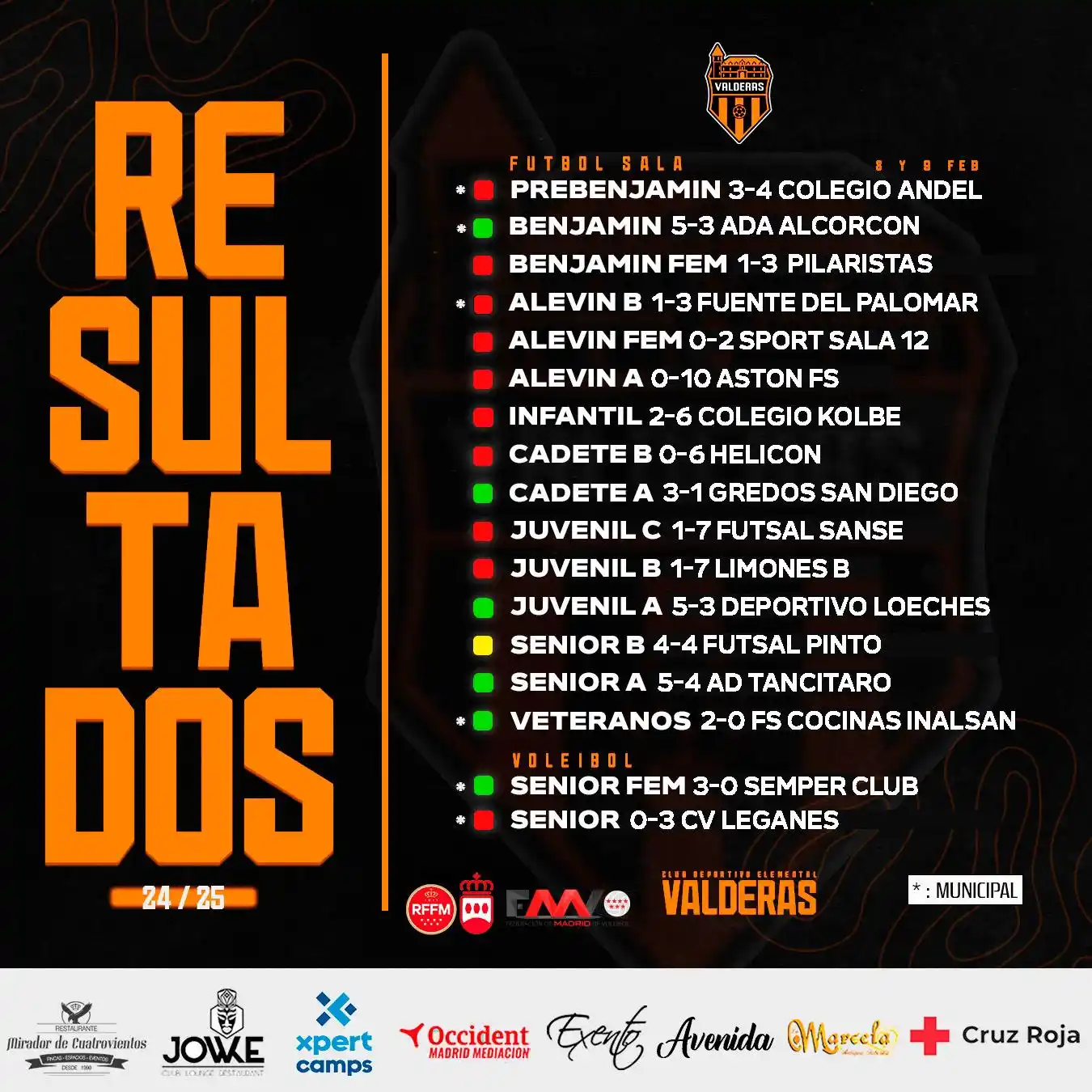 CDE Valderas Fs post