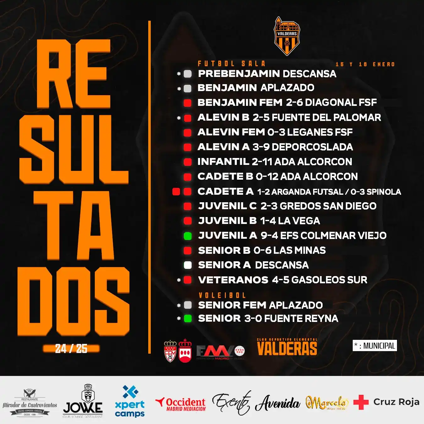 CDE Valderas Fs post