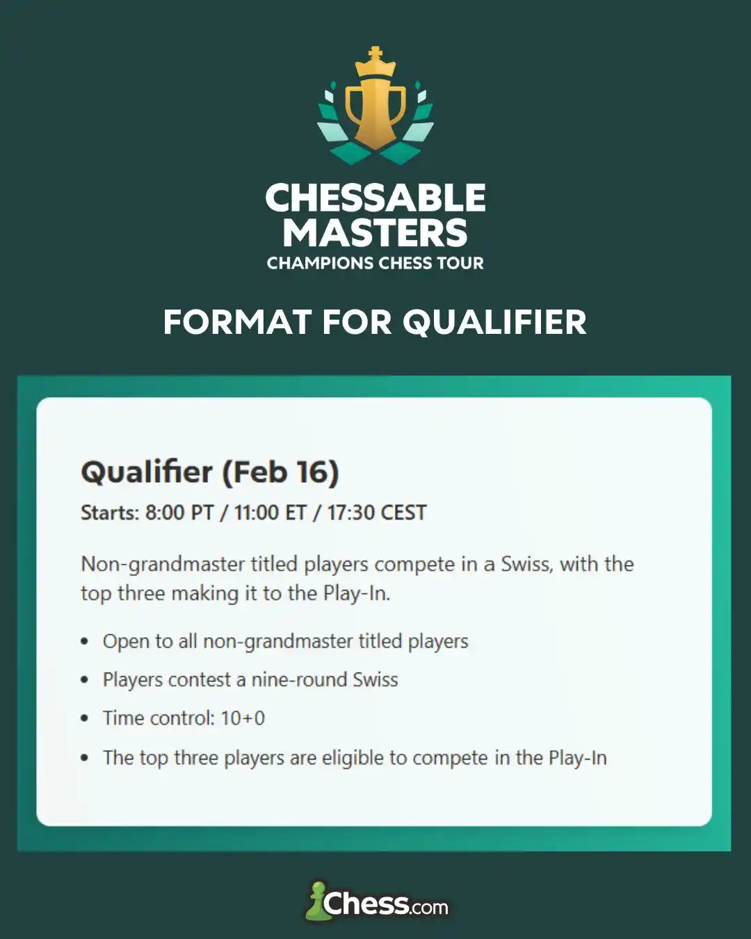 Chess.com India post
