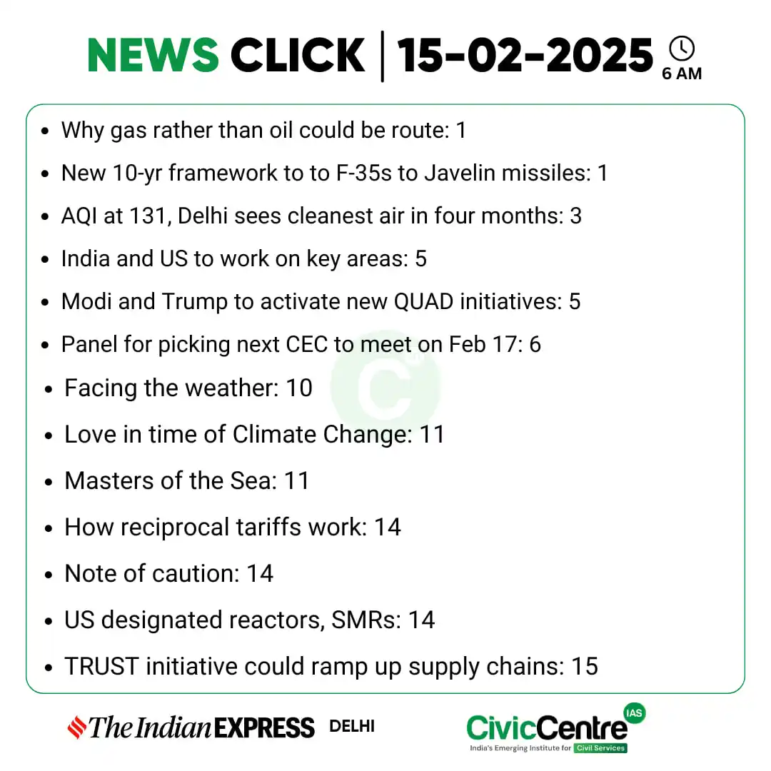 Image from CivicCentre IAS Academy: CivicCentre IAS | Daily NewsClick | 15-02-2025 For more information jo...